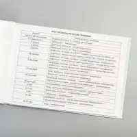 Медицинская карта &laquo;История развития ребёнка&raquo;, Бемби, 40 листов