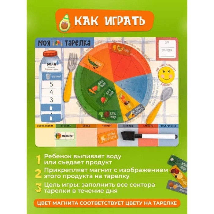 Детский магнитный игра-мотиватор "Моя тарелка" 22 х 29 см