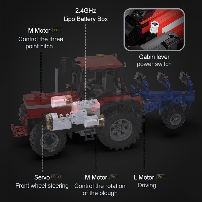 Конструктор &laquo;Техно. Фермерский трактор с косилкой&raquo;, радиоуправляемый, 1675 деталей