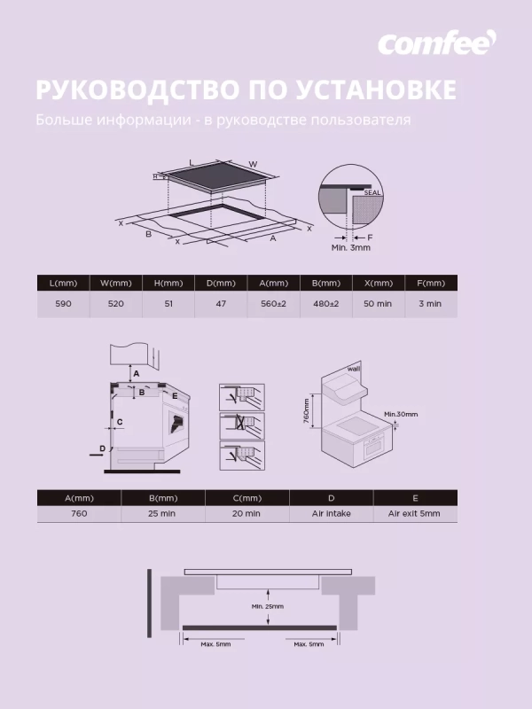 Электрическая варочная панель CEH601, 4 конфорки, boost Электрическая варочная панель CEH601, 4 конфорки, boost