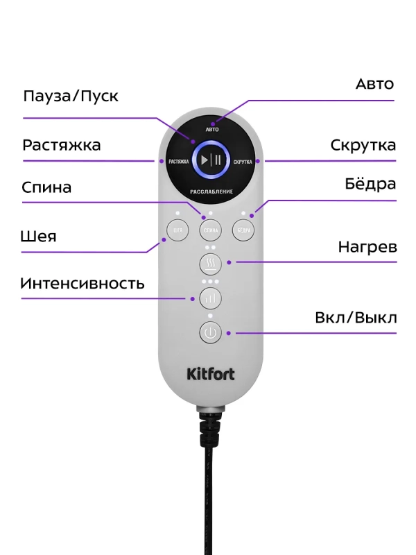Массажный матрас электрический для тела КТ-2999 - 36 Вт