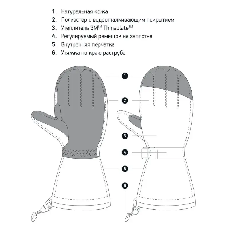 Варежки Big Boss, черные, размер L Варежки Big Boss, черные, размер L