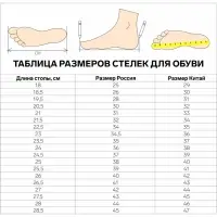 Стельки для обуви, универсальные, с магнитами, массажные, дышащие, р-р RU до 41 (р-р Пр-ля до 42), 26.5 см, пара, прозрачные