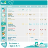 Подгузники Pampers Active Baby (6-10 кг), 124 шт