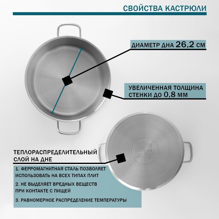 Кастрюля из нержавеющей стали Hanna Knövell с крышкой, 11 л, d=28 см, h=18 см, толщина стенки 0,8 мм, индукция Кастрюля из нержавеющей стали Hanna Knövell с крышкой, 11 л, d=28 см, h=18 см, толщина стенки 0,8 мм, индукция