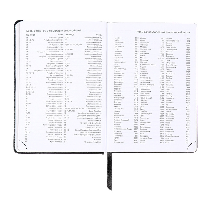 Ежедневник датированный 2025 B6 168 листов, deVENTE. Wild, твердая обложка кожзам с поролоном, перфорация, ляссе, блок 70,черный Ежедневник датированный 2025 B6 168 листов, deVENTE. Wild, твердая обложка кожзам с поролоном, перфорация, ляссе, блок 70,черный