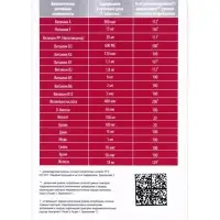 Мультивитаминный комплекс Sibivit, для женщин, 30 таблеток по 1.3 г