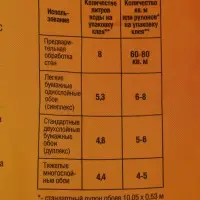 Клей обойный Quality, индикатор, мягкая упаковка, 200 г