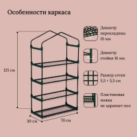 Парник-стеллаж, 4 полки, 125 × 70 × 30 см, металлический каркас d = 16 мм, чехол плёнка 80 мкм, Greengo