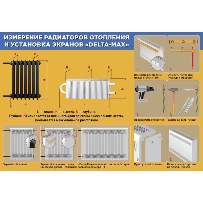 Экран на чугунный радиатор ZEIN Delta-max, 690х610х160 мм, 7 секций, металлический, белый Экран на чугунный радиатор ZEIN Delta-max, 690х610х160 мм, 7 секций, металлический, белый