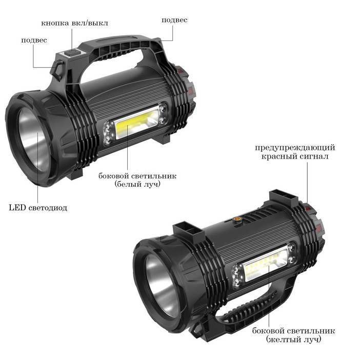 Фонарь прожекторный аккумуляторный, 20 Вт, 3600 мАч, XPE, COB, IPX66, 5 режимов, USB Фонарь прожекторный аккумуляторный, 20 Вт, 3600 мАч, XPE, COB, IPX66, 5 режимов, USB