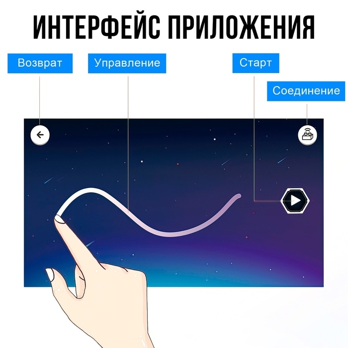 Конструктор радиоуправляемый «Спорткар», 308 деталей Конструктор радиоуправляемый «Спорткар», 308 деталей