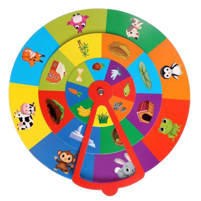 Круги по методике Луллия «Животные» Круги по методике Луллия «Животные»