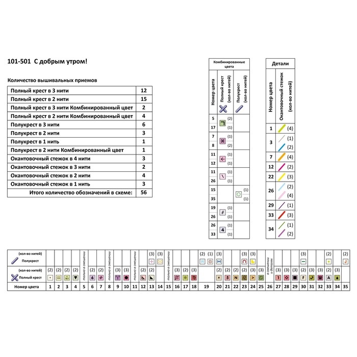 Набор для вышивания Набор для вышивания "С добрым утром!" 26 х 37
