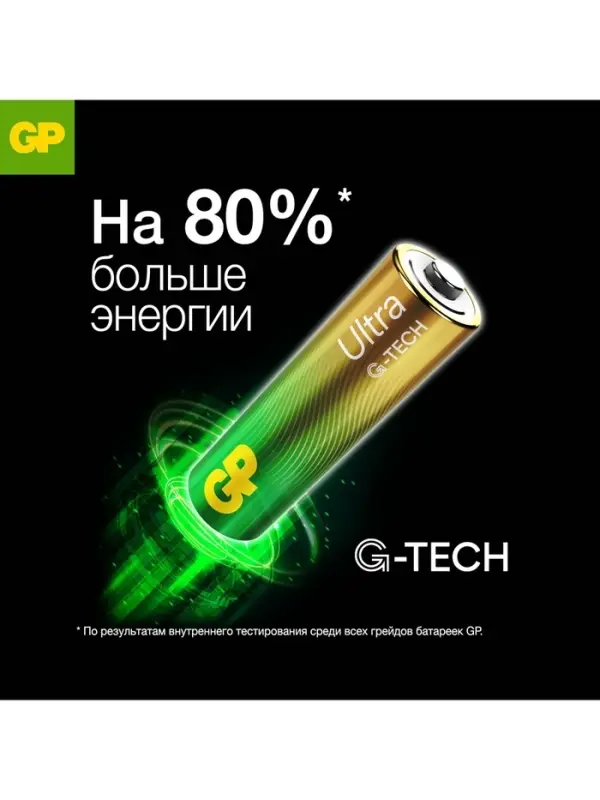 Батарейка алкалиновая GP Ultra, AAA, LR03-4BL, 1.5 В, блистер, 4 шт.