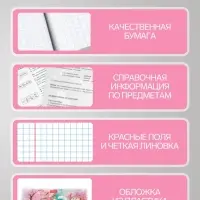 Предметная тетрадь по биологии Hatber &laquo;Искусство Азии&raquo;, 48 листов, в клетку, со справочным материалом, пластиковая обложка с печатью