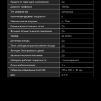 Индукционная варочная поверхность HHI 6786 GR