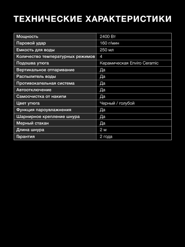 Утюг H-SI01557 2400Вт черный голубой