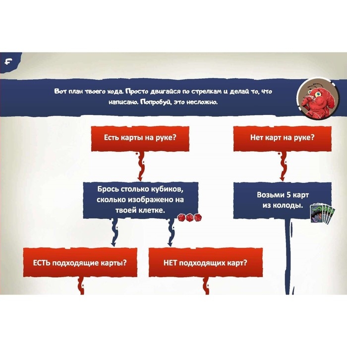 Настольная игра «Жутики» Настольная игра «Жутики»