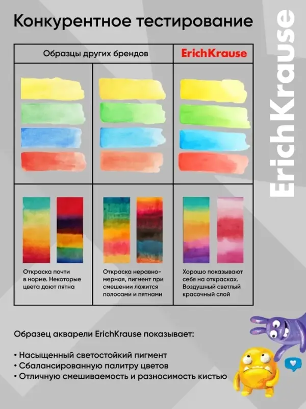 Акварель ErichKrause Jolly Friends, 24 цвета, матовые насыщенные цвета, пластиковая коробка с европодвесом