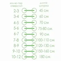 Шнурки для обуви, пара, круглые, вощёные, d = 3 мм, 75 см, цвет тёмно-синий