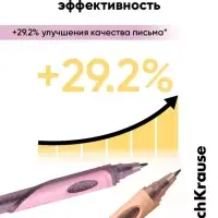 Ручка гелевая сo стираемыми чернилами ErichKrause ErgoLine Prima Cat, узел 0.5, синяя, МИКС