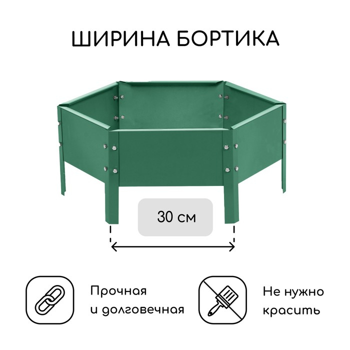 Клумба оцинкованная, d = 60 см, h = 15 см, зелёная, Greengo Клумба оцинкованная, d = 60 см, h = 15 см, зелёная, Greengo