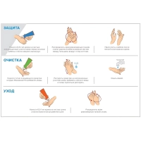 Паста очищающая М SOLO Cleanup для рук с натур абр 1000мл
