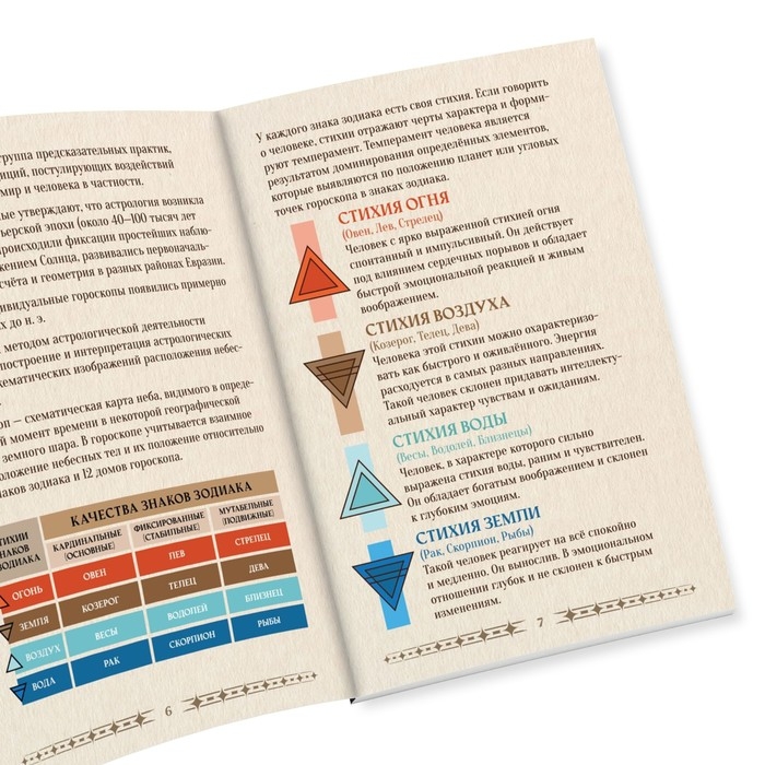 Таро «Классические» и Книга Магии, 78 карт (6х11 см), 16+ Таро «Классические» и Книга Магии, 78 карт (6х11 см), 16+