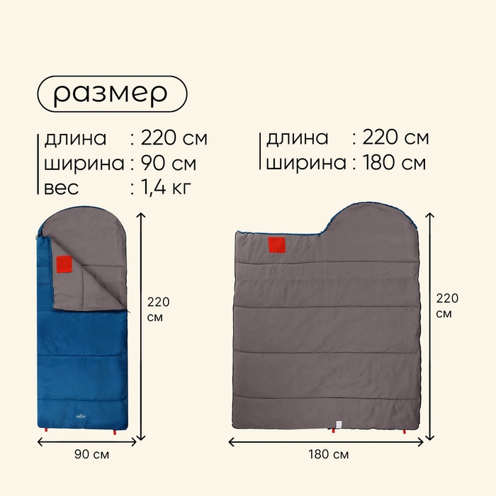 Спальный мешок maclay camping comfort summer, одеяло, 2 слоя, левый, 220х90 см, +10/+25°С Спальный мешок maclay camping comfort summer, одеяло, 2 слоя, левый, 220х90 см, +10/+25°С