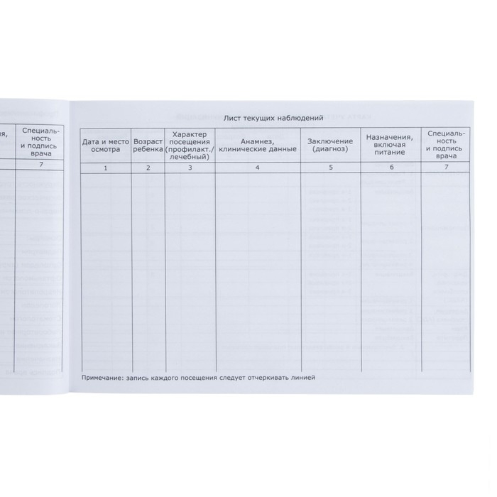 Медицинская карта ребенка Форма №112/у, 80 листов, Коты аристократы Медицинская карта ребенка Форма №112/у, 80 листов, Коты аристократы