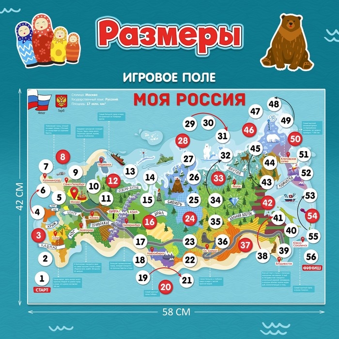 Игра-бродилка «Моя Россия» Игра-бродилка «Моя Россия»