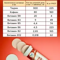 Напиток Super Energy Vitamuno, 10 шипучих таблеток