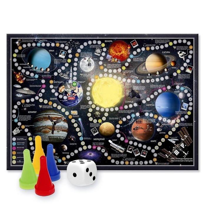 Настольная игра «Солнечная система» Настольная игра «Солнечная система»