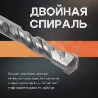 Бур по бетону ТУНДРА, двойная спираль, SDS-plus, 12&times;160 мм