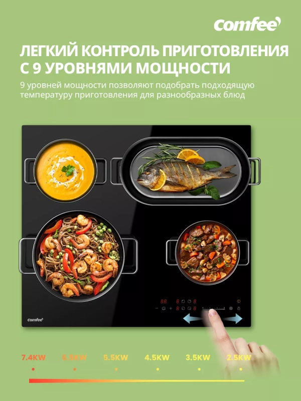 Электрическая варочная панель CEH621 4 конфорки, расширение Электрическая варочная панель CEH621 4 конфорки, расширение