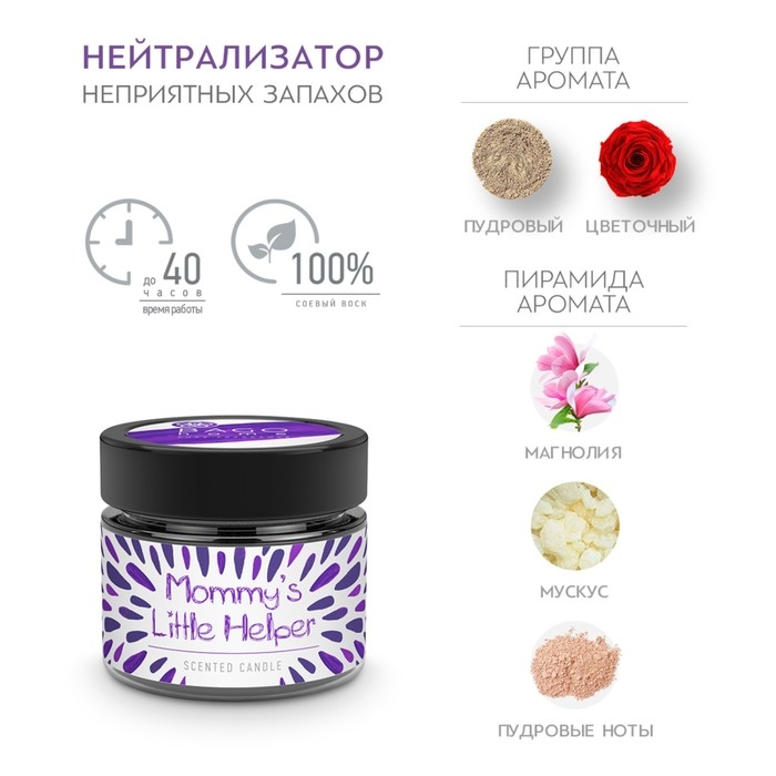 Свеча ароматическая в банке  Свеча ароматическая в банке "Цветочная пудра", совый воск, 80 г