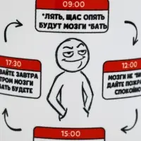 Кружка керамическая &laquo;График на день&raquo;, 320 мл