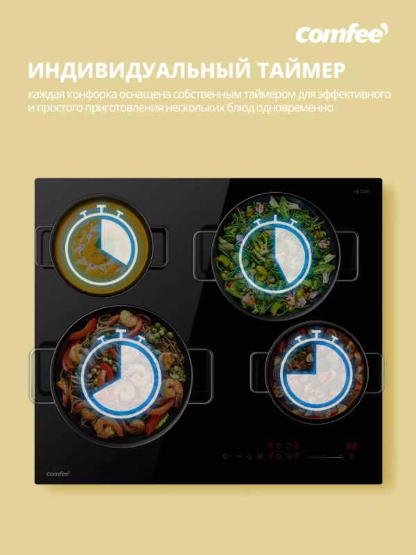 Электрическая варочная панель CEH611, 4 конфорки, расширение Электрическая варочная панель CEH611, 4 конфорки, расширение