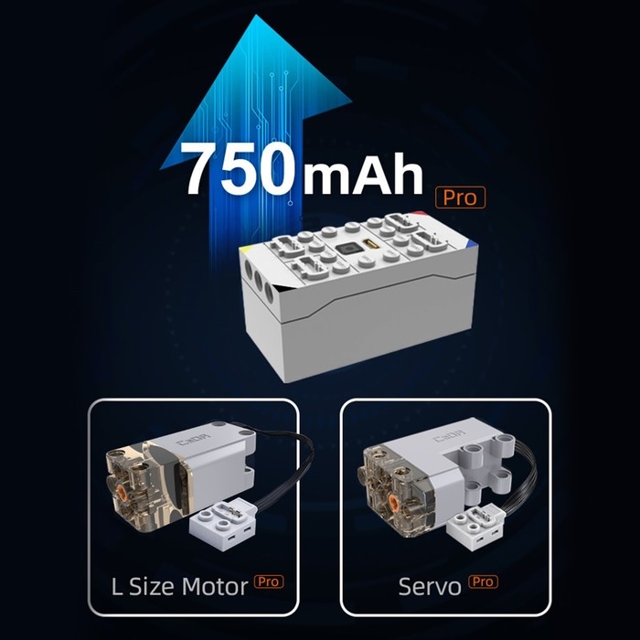 Конструктор радиоуправляемый «Монстртрак», 699 деталей Конструктор радиоуправляемый «Монстртрак», 699 деталей