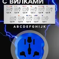 Переходник универсальный 16 А, с заземлением, 220 В, заподлицо в розетку, синий