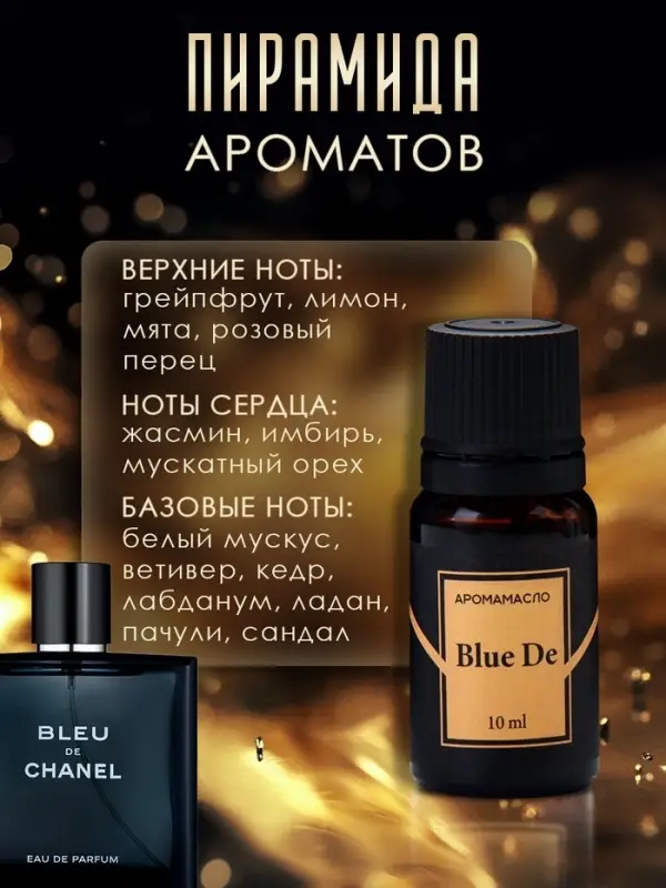 Аромамасло Bleu de 10 мл Аромамасло Bleu de 10 мл