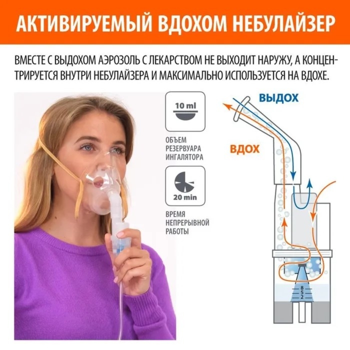 Ингалятор Little Doctor LD-215C, 60 Вт, компрессорный, 3 распылителя, 10 мл, 0.3-0.5 мл/мин Ингалятор Little Doctor LD-215C, 60 Вт, компрессорный, 3 распылителя, 10 мл, 0.3-0.5 мл/мин