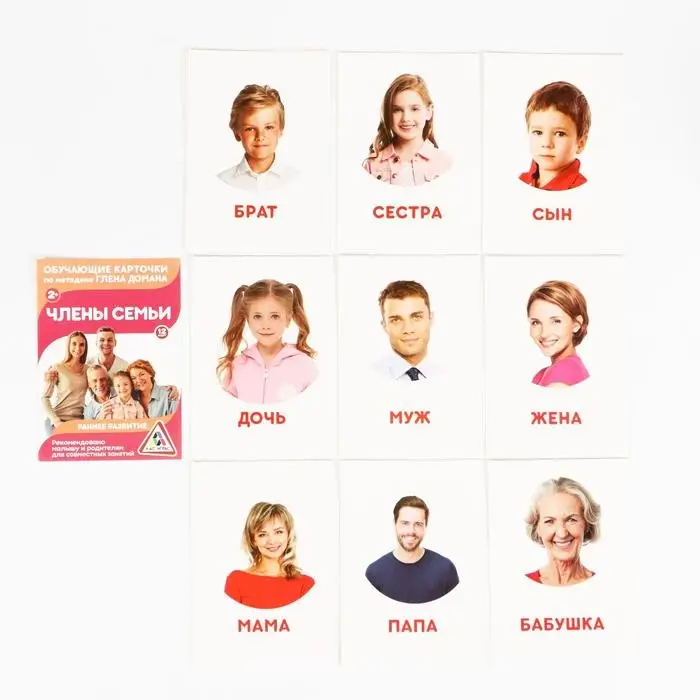 Обучающие карточки по методике Глена Домана «Расширяем кругозор», 10 штук, 2+, МИКС Обучающие карточки по методике Глена Домана «Расширяем кругозор», 10 штук, 2+, МИКС