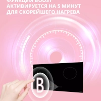 Индукционная варочная панель CIH701, 2 конфорки, инвертор