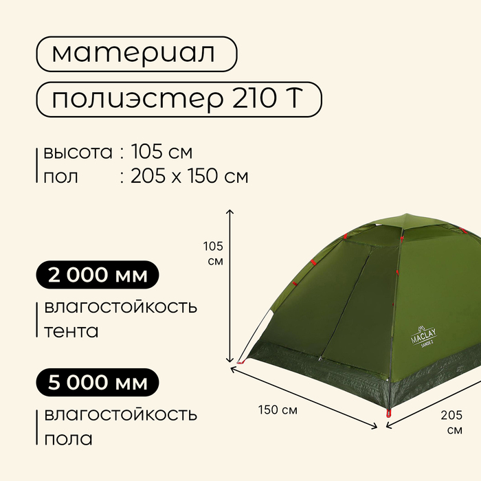 Палатка туристическая Maclay SANDE 2, р. 205х150х105 см, 2-местная, однослойная Палатка туристическая Maclay SANDE 2, р. 205х150х105 см, 2-местная, однослойная