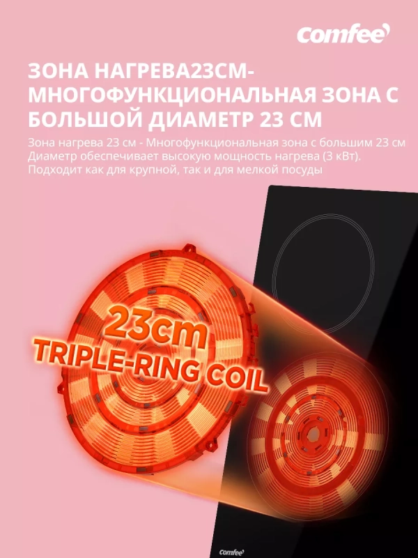 Электрическая варочная панель CEH621 4 конфорки, расширение Электрическая варочная панель CEH621 4 конфорки, расширение