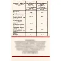 Медвежий жир 0.4 г, 100 капсул