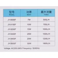 Фильтр внутренний JINGYE JY-9100F High-end, бесшумный, двухсекционный, 700 л/ч, 10 Вт