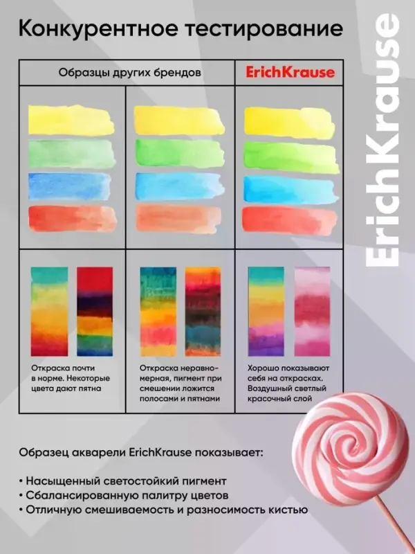 Акварельные краски 12 цветов ErichKrause Prima Cat, европодвес